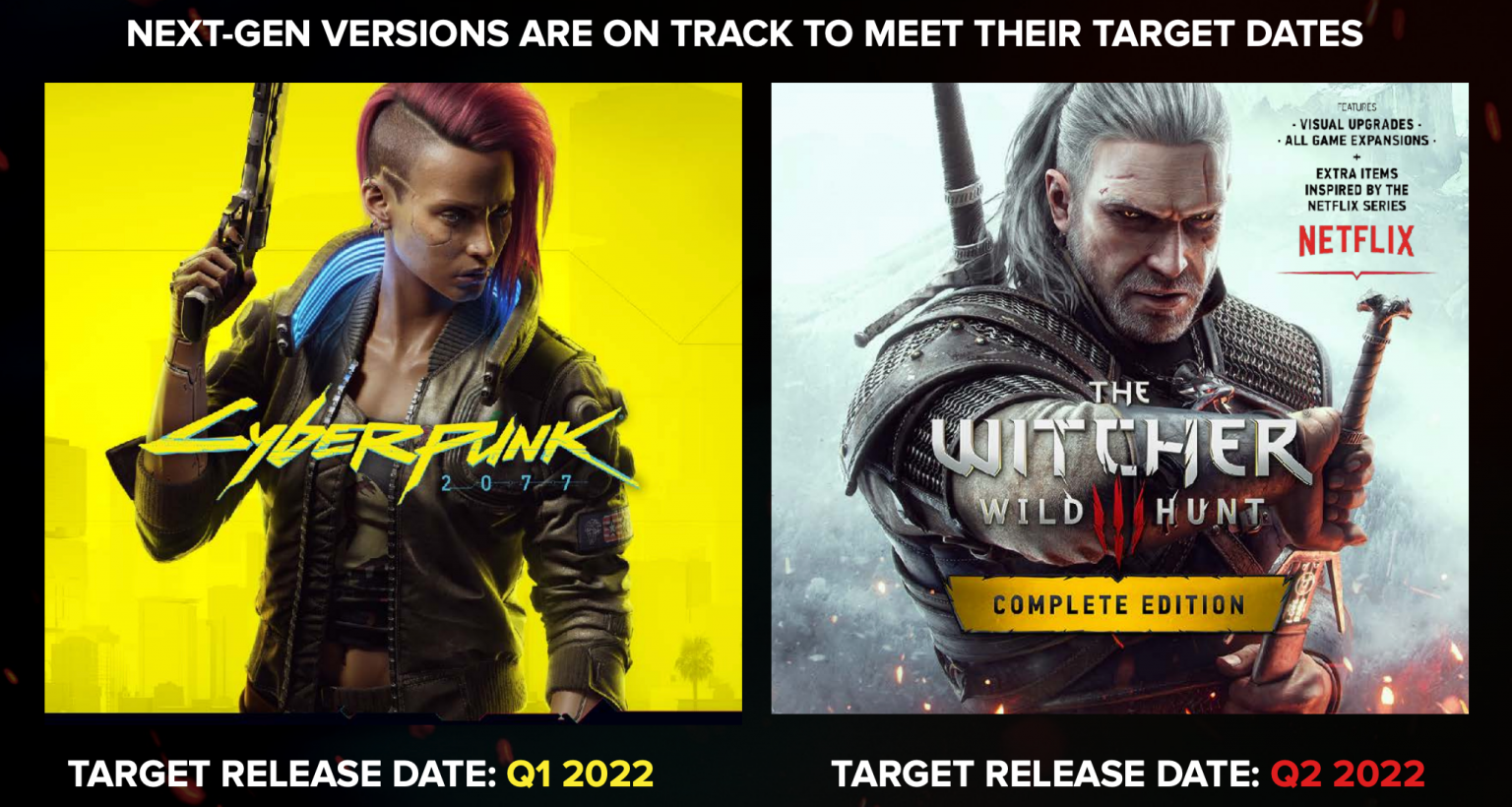 cyberpunk2077roadmap