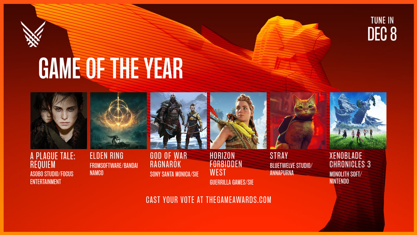The Game Awards 2022: date and time of the Game of the Year awards